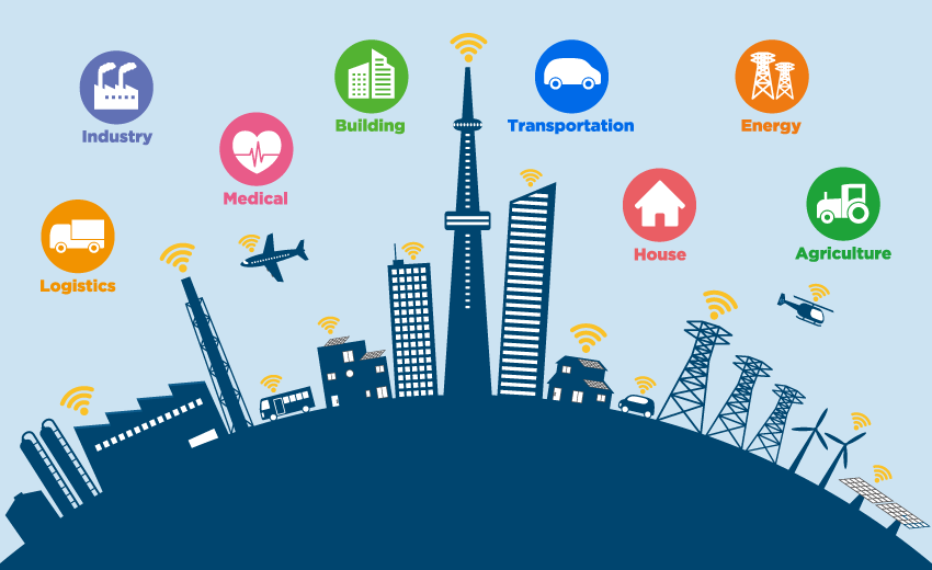 Get to know a Smart City Viveo Group